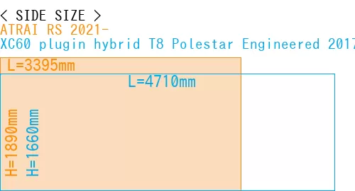 #ATRAI RS 2021- + XC60 plugin hybrid T8 Polestar Engineered 2017-